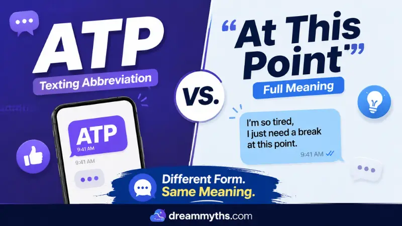 ATP vs At This Point comparison showing the texting abbreviation and its full phrase meaning