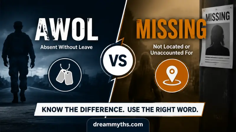 AWOL vs Missing comparison graphic showing the difference between military absence and an unaccounted person situation