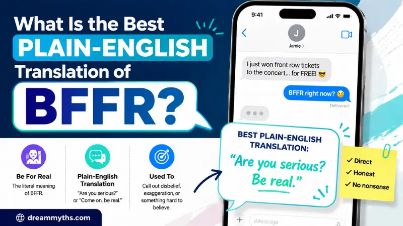 What is the best plain-English translation of BFFR showing the meaning, usage, and simple explanation of the texting slang term