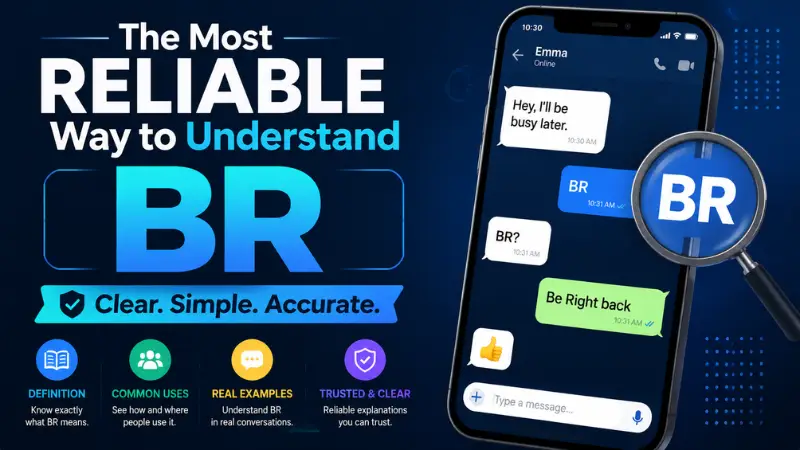 The most reliable way to understand BR with clear definitions, common uses, and text examples